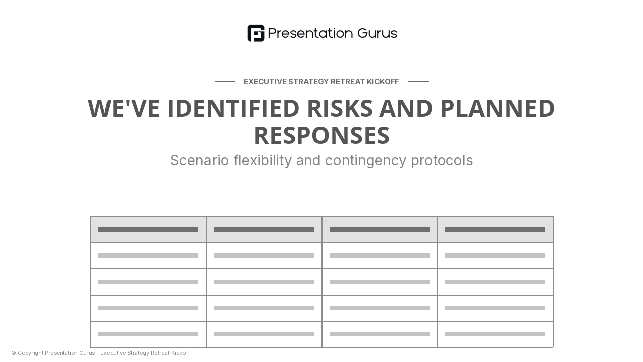 Risk Mitigation & Contingency Planning
