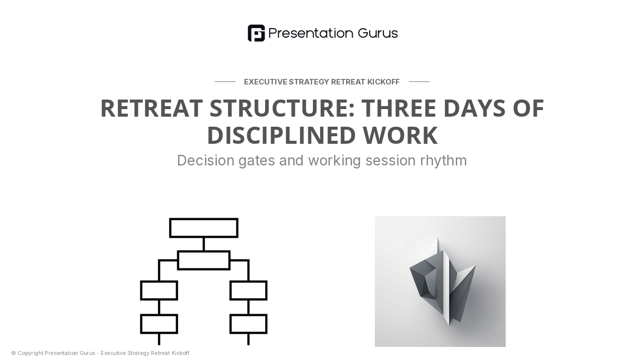 The Retreat Agenda & Decision Framework