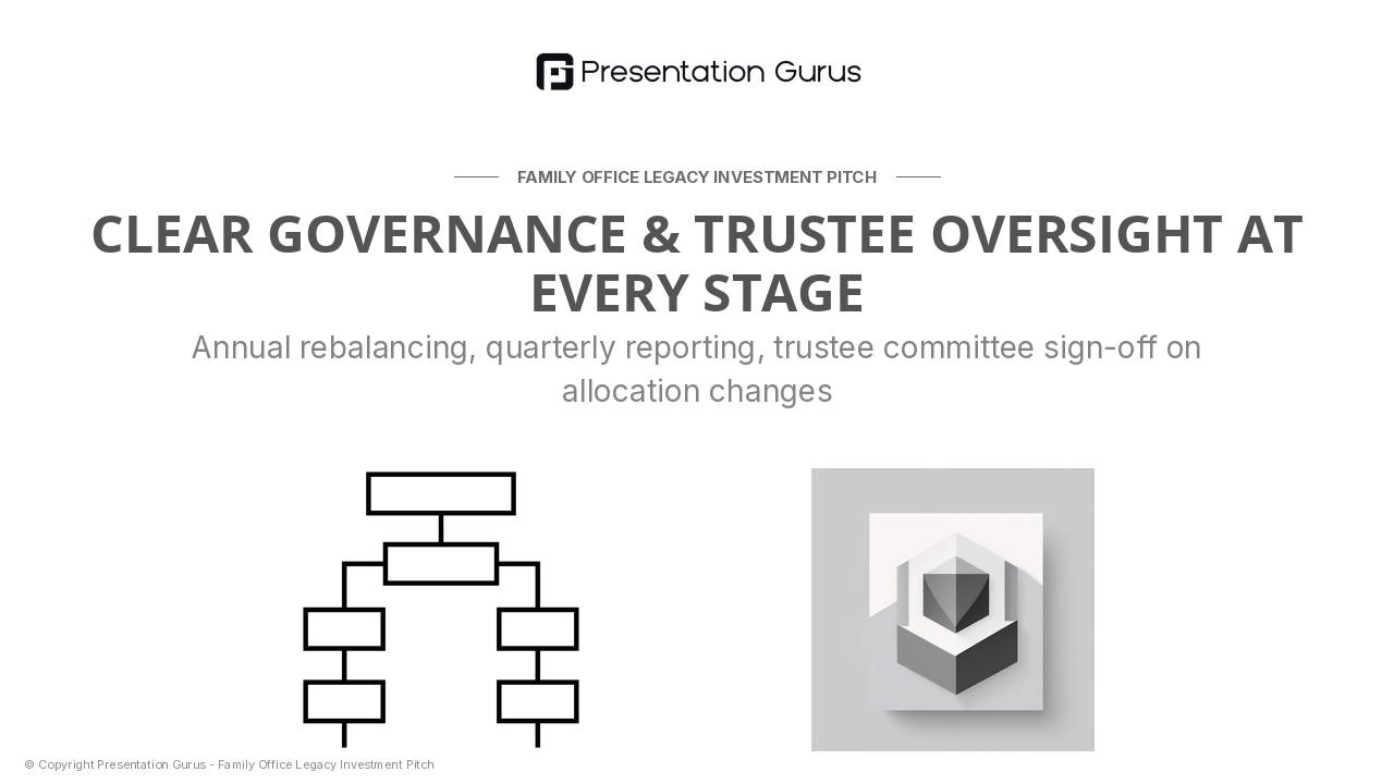 Implementation Roadmap & Governance Structure