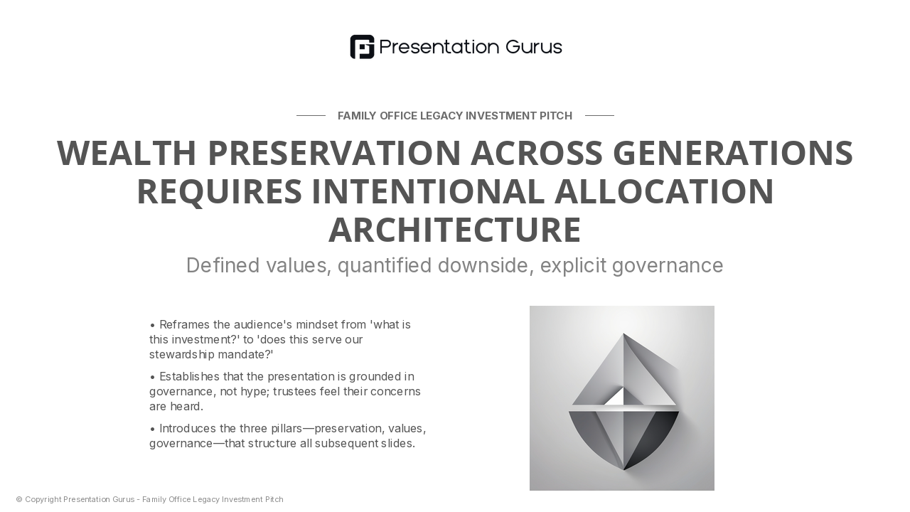 The Generational Wealth Preservation Imperative