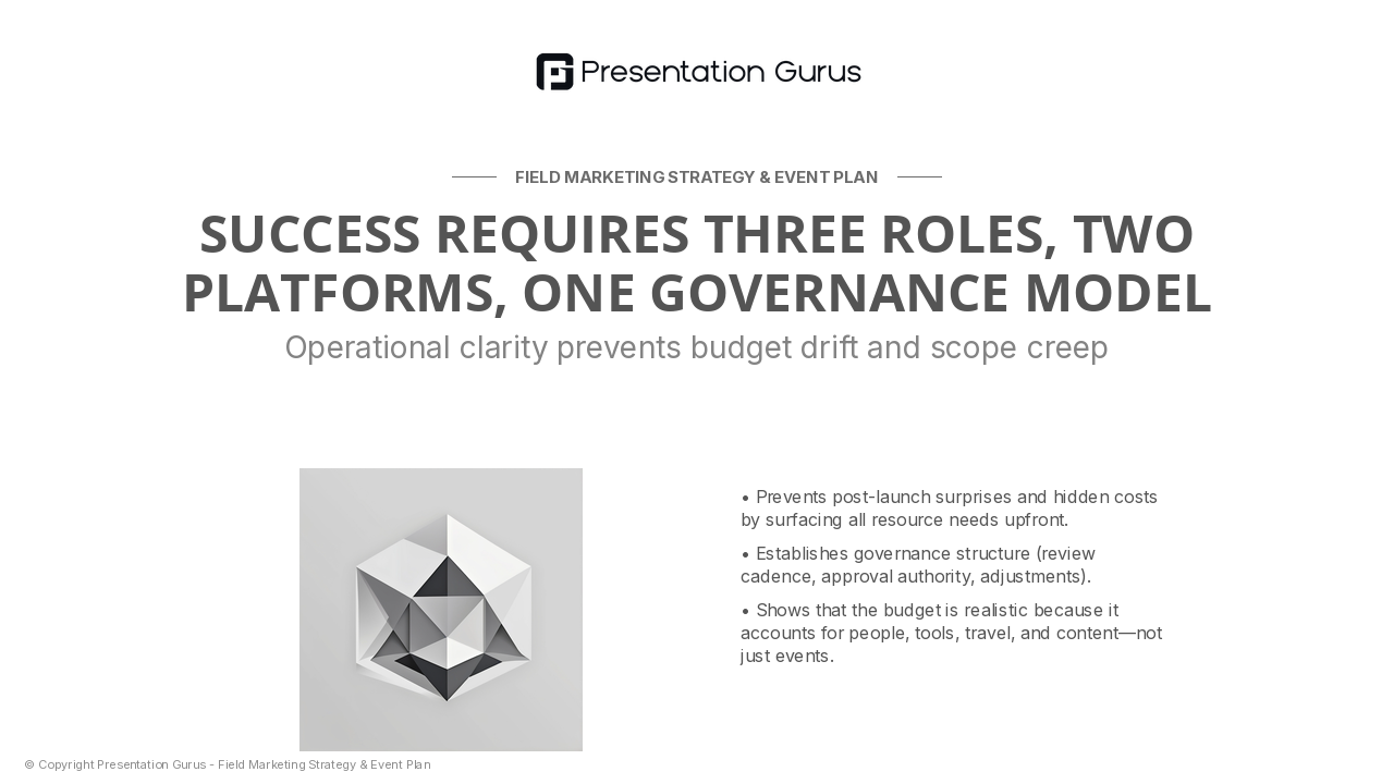 Resource & Operational Requirements
