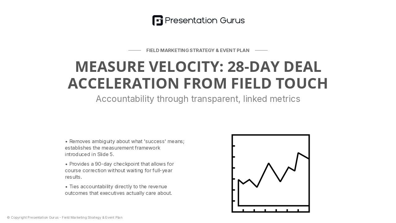 Success Metrics & 90-Day Rollout