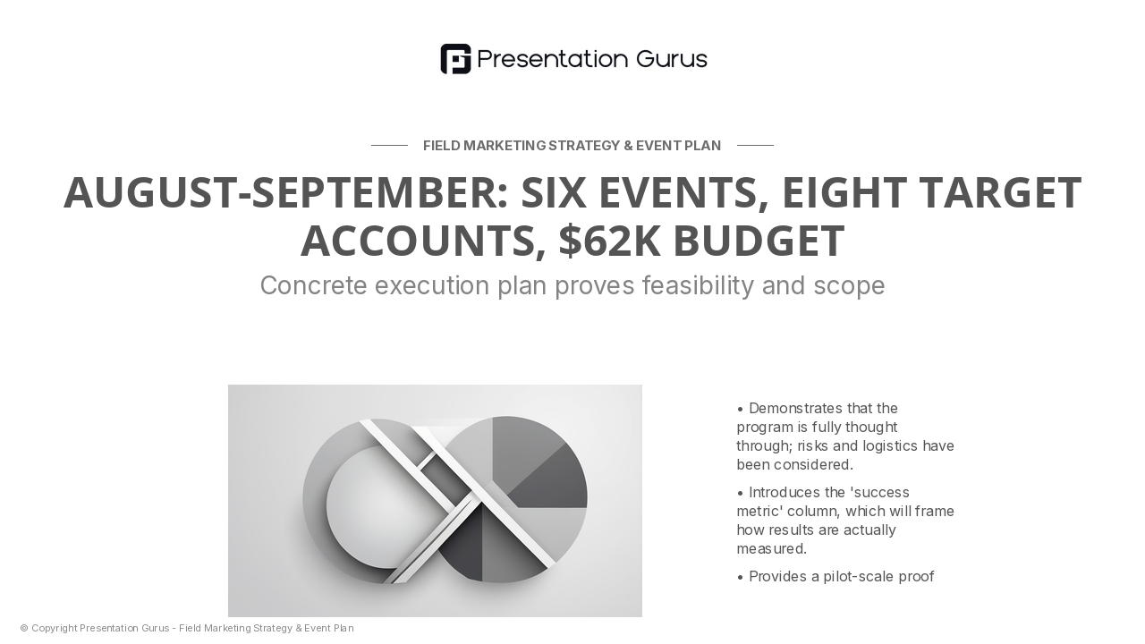 Sample Execution: Q3 West Coast Program