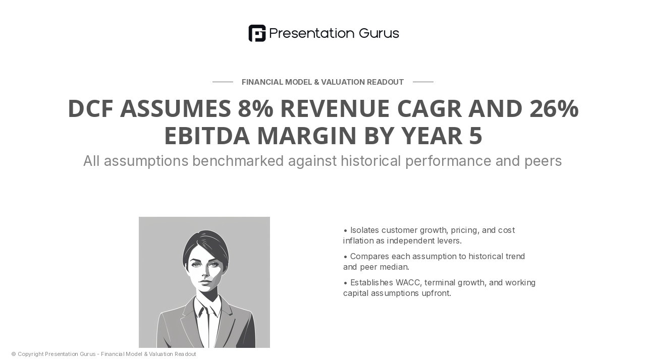 Key Valuation Drivers & Assumptions