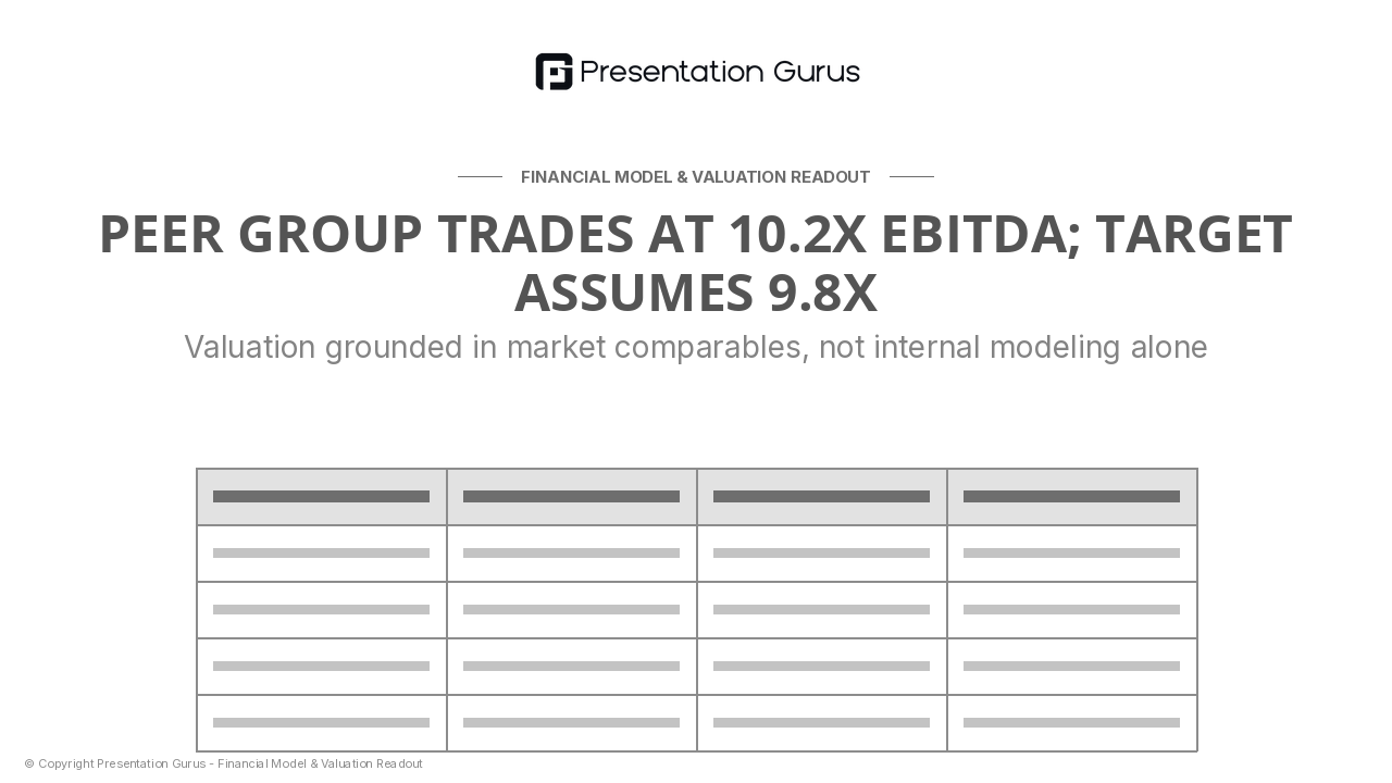 Comparable Company Analysis (Comps)