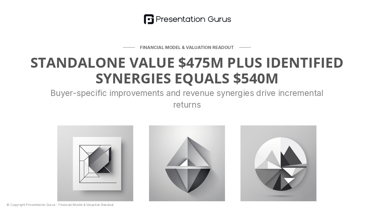 Valuation Summary & Synergies