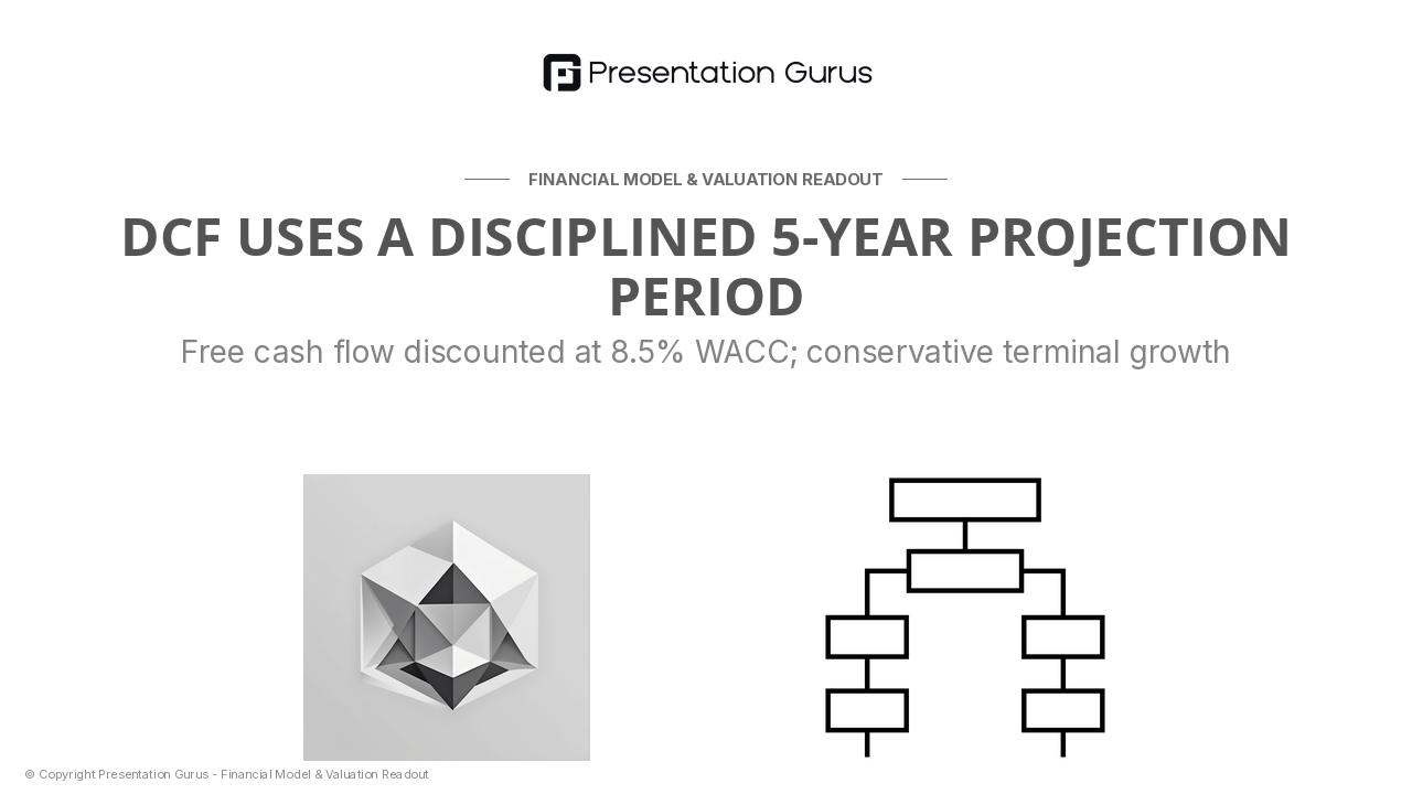 Discounted Cash Flow (DCF) Methodology