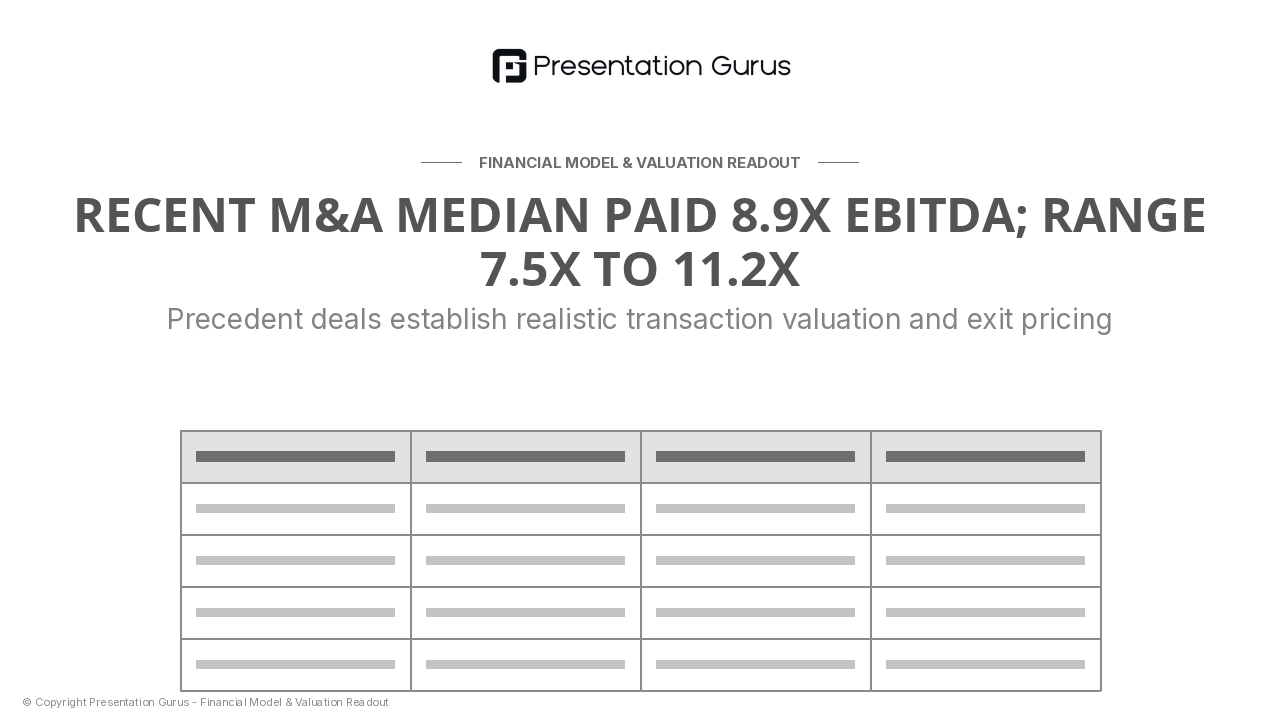 Precedent Transactions
