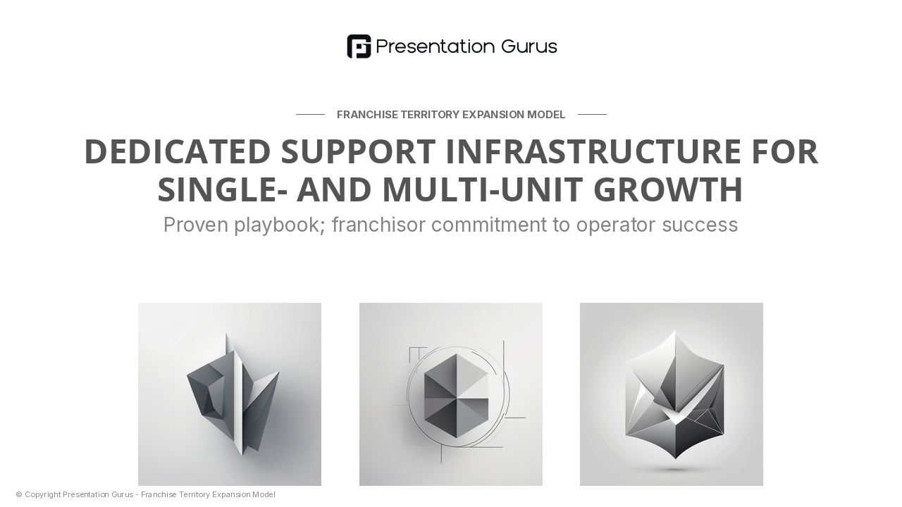 Support Infrastructure & Operational Readiness