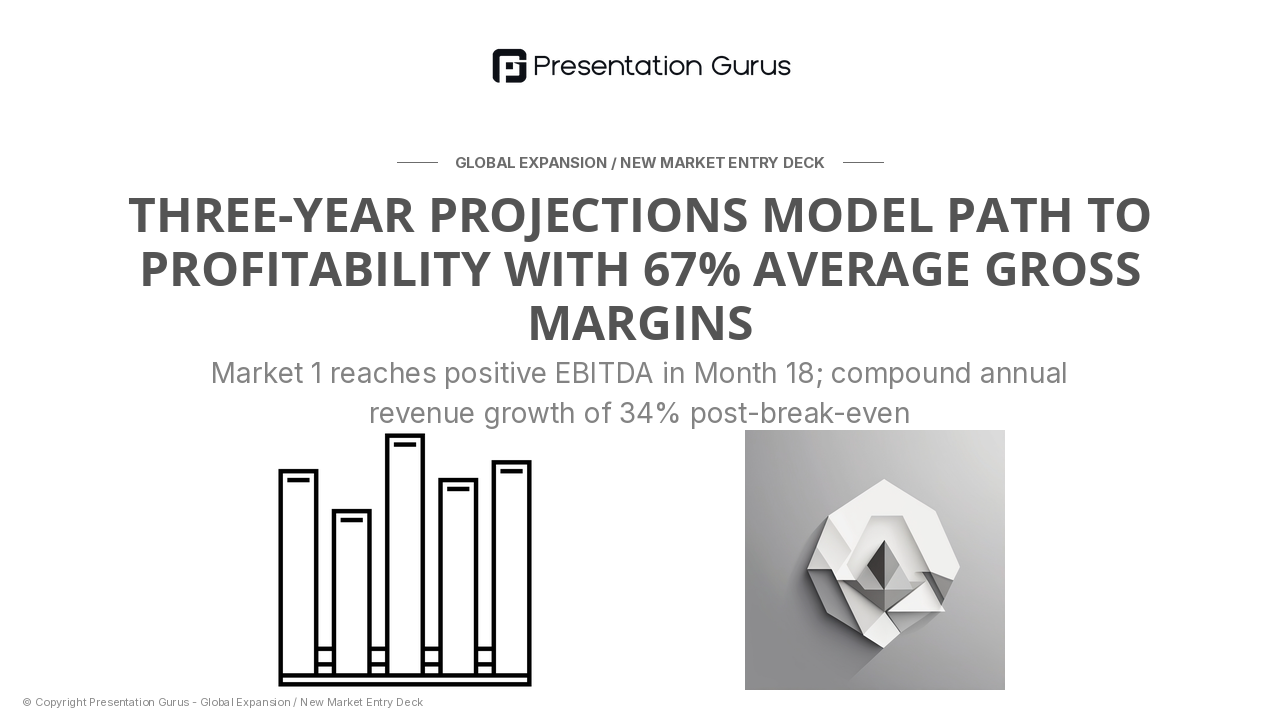 Financial Projections & Unit Economics