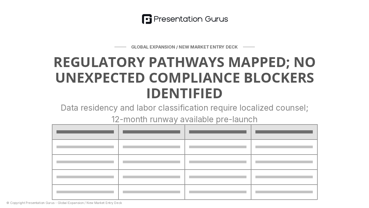 Regulatory, Tax & Compliance Framework