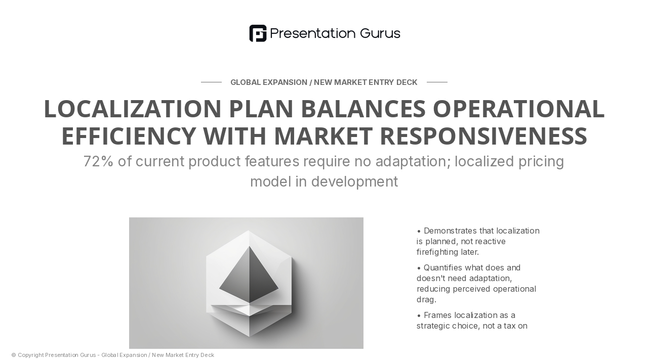 Localization Strategy & Operational Model