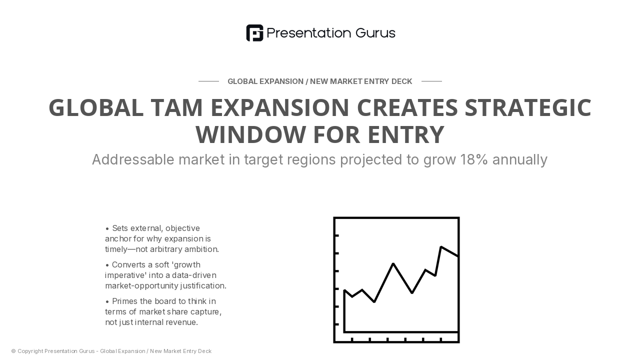 Market Opportunity Overview
