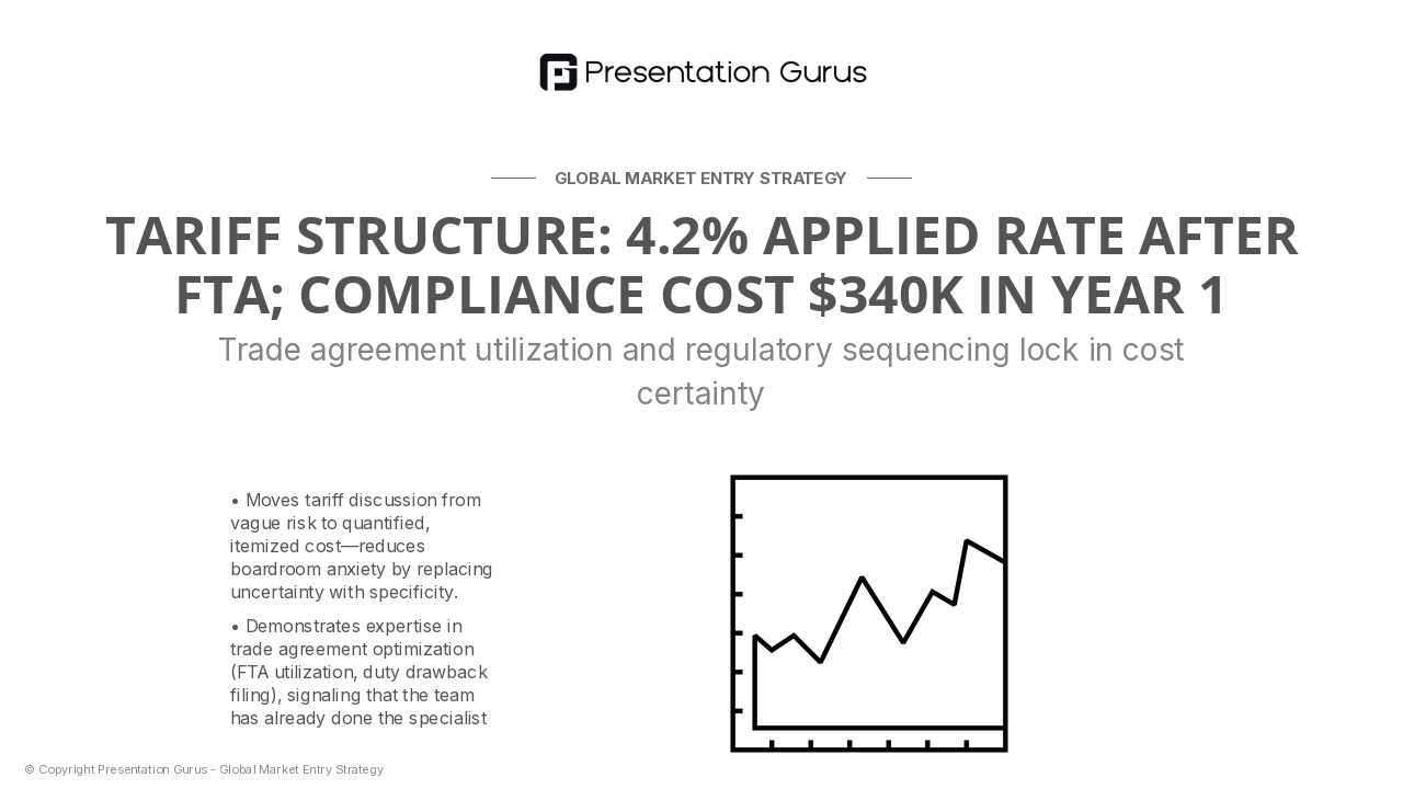 Regulatory & Tariff Environment Analysis