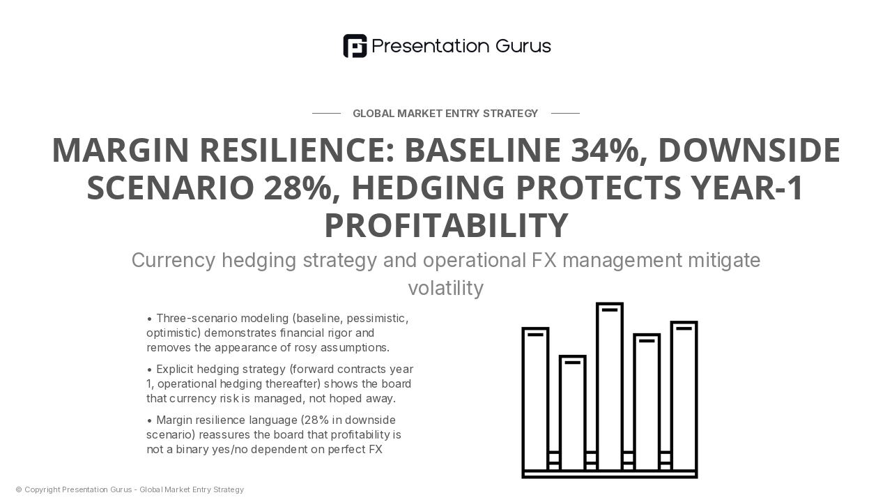 Currency & Foreign Exchange Risk Assessment
