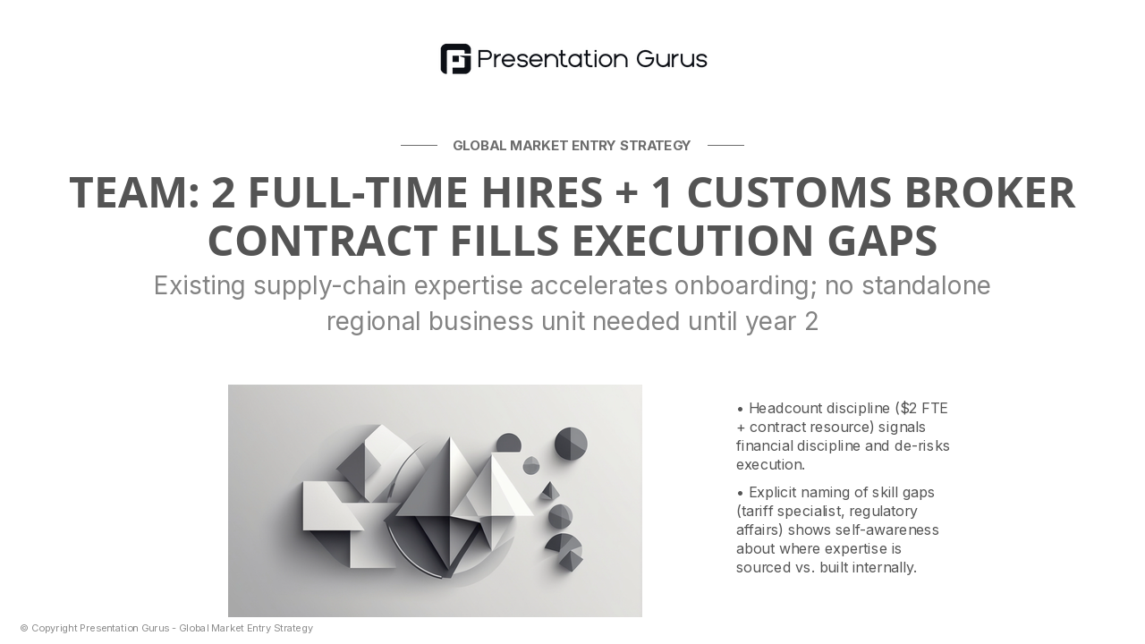 Operational Resource Requirements