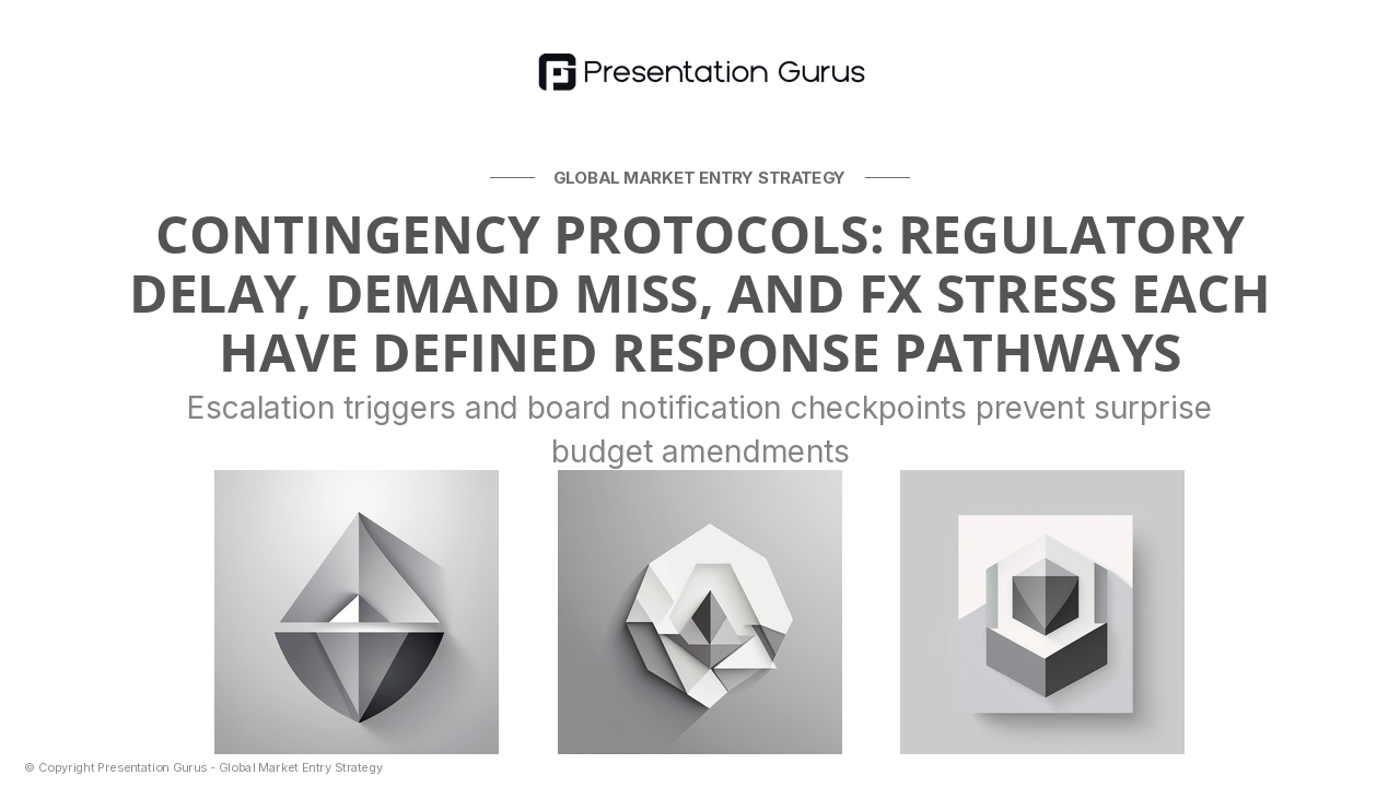 Risk Mitigation & Contingency Planning