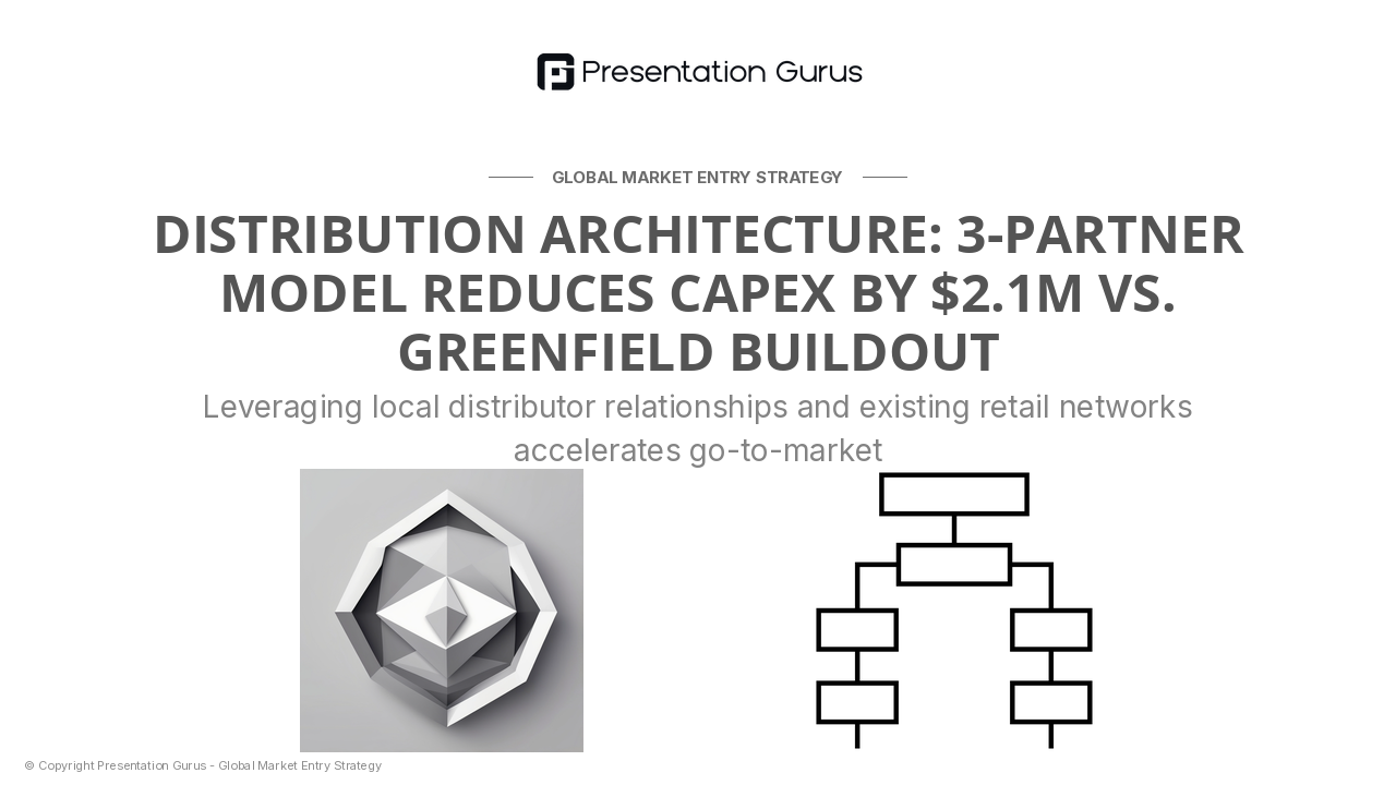 Local Distribution & Supply Chain Architecture