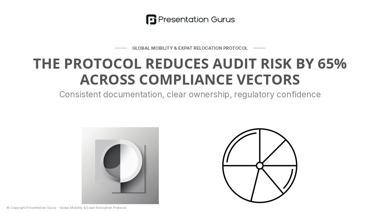 Risk Mitigation & Regulatory Safeguards