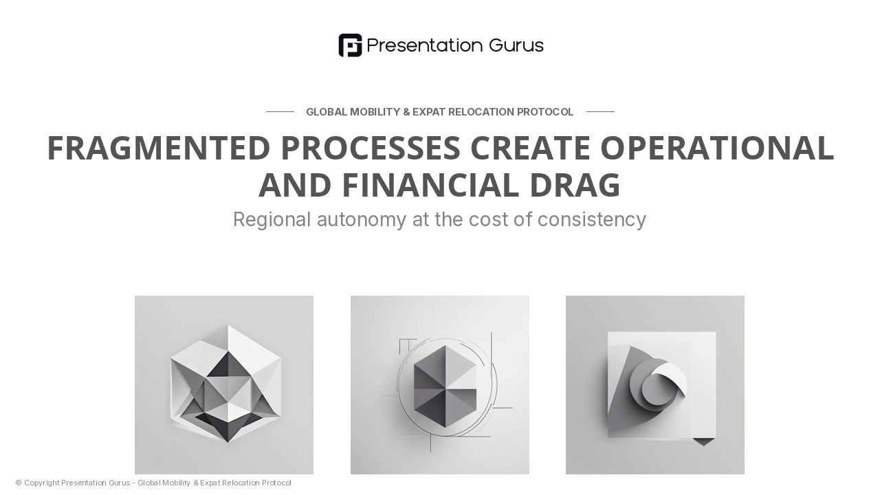 Current State: Fragmented Processes & Hidden Costs