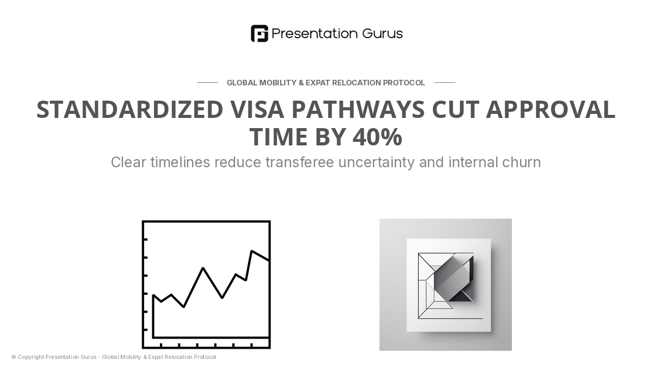 Visa & Immigration Strategy