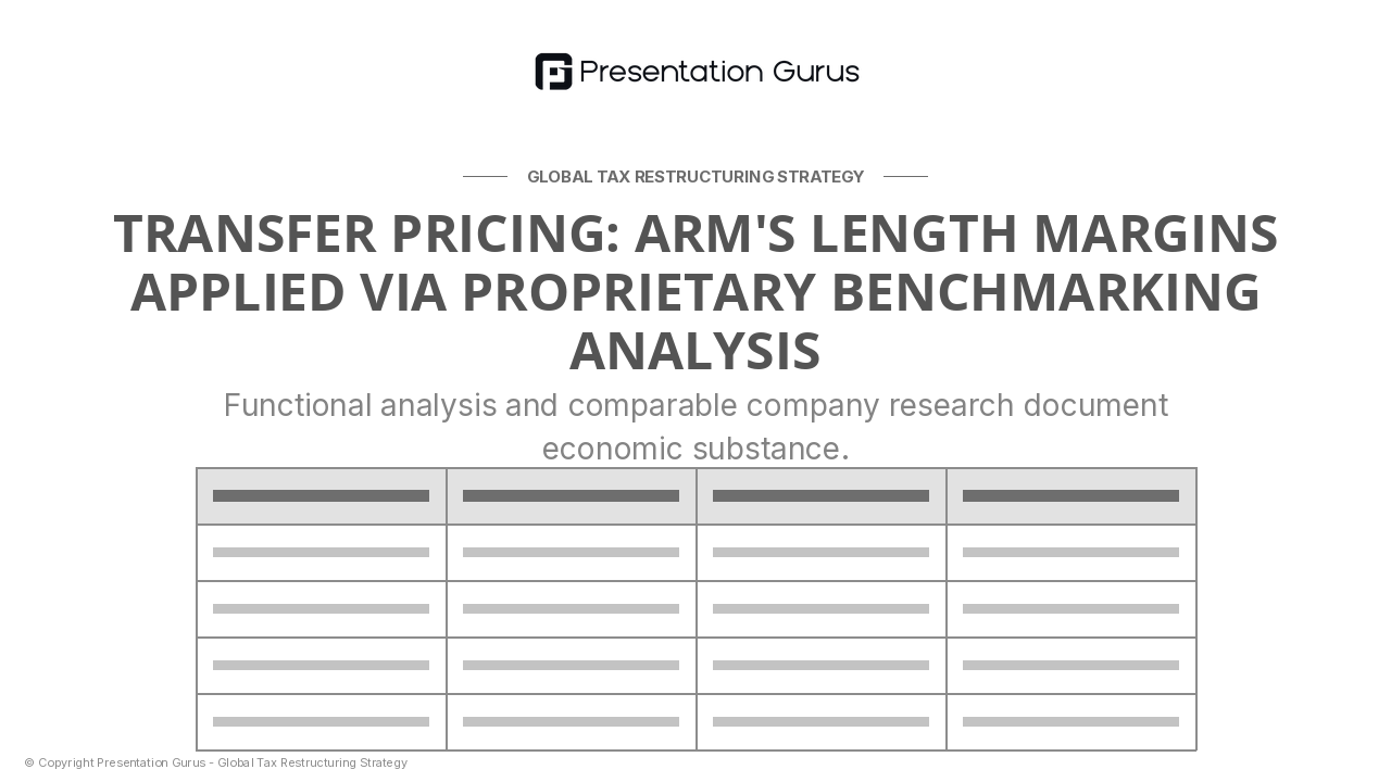 Transfer Pricing Framework Design