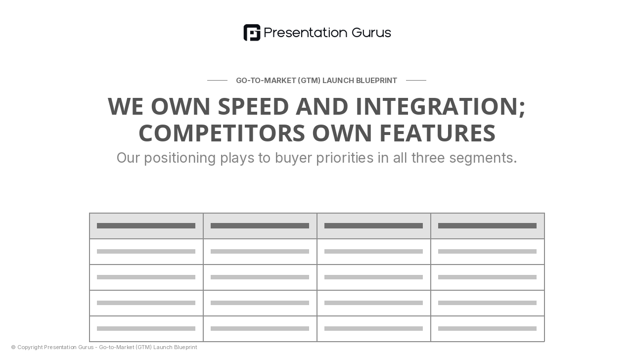 Competitive Positioning