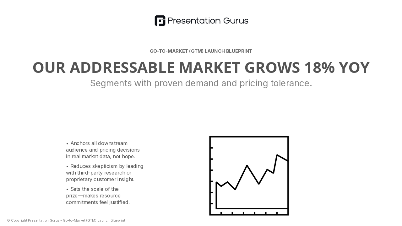 Market Landscape & Opportunity