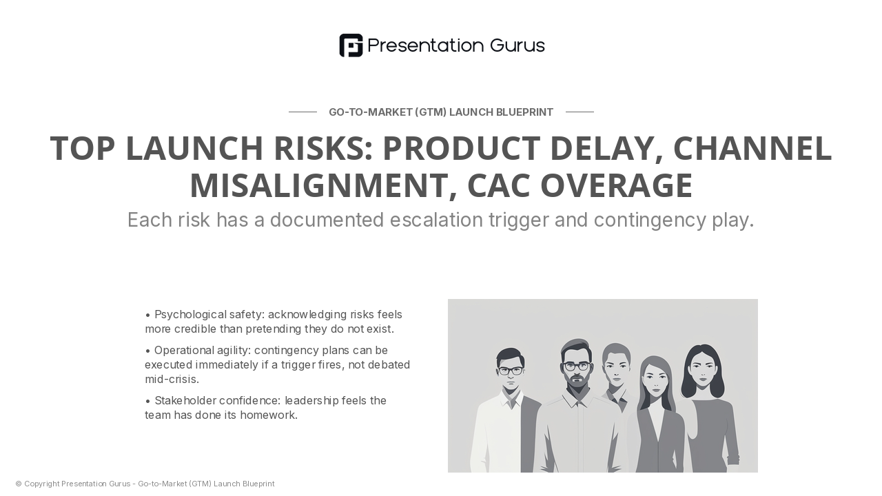 Risk Mitigation & Contingency