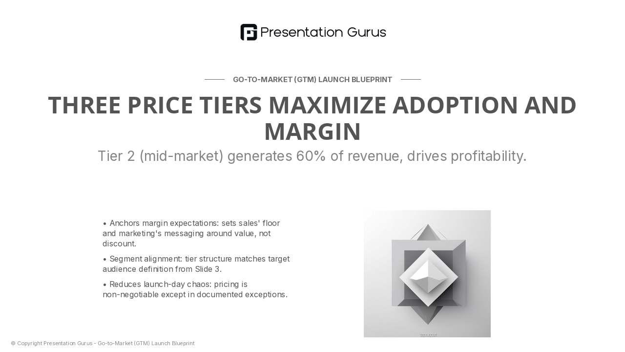 Pricing & Commercial Model