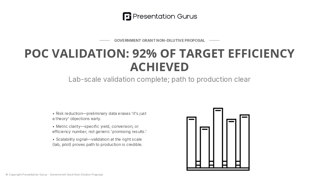 Technical Merit & Validation
