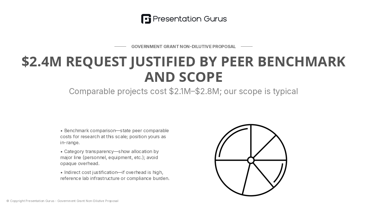 Budget Justification & Resource Plan