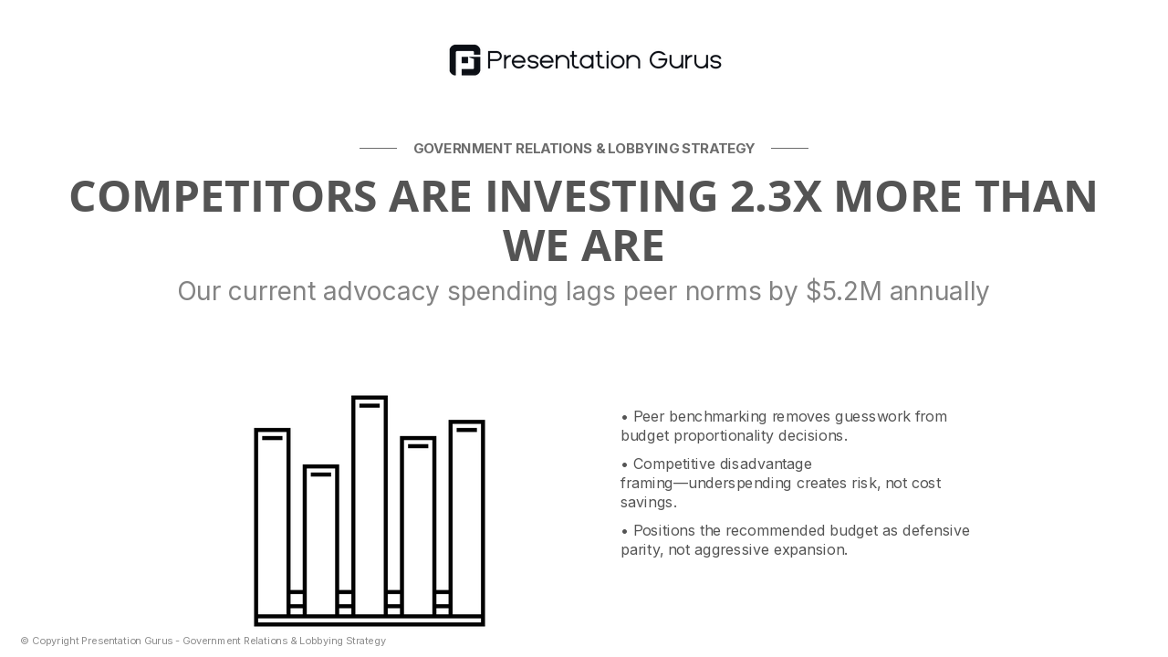 How Industry Leaders Are Responding