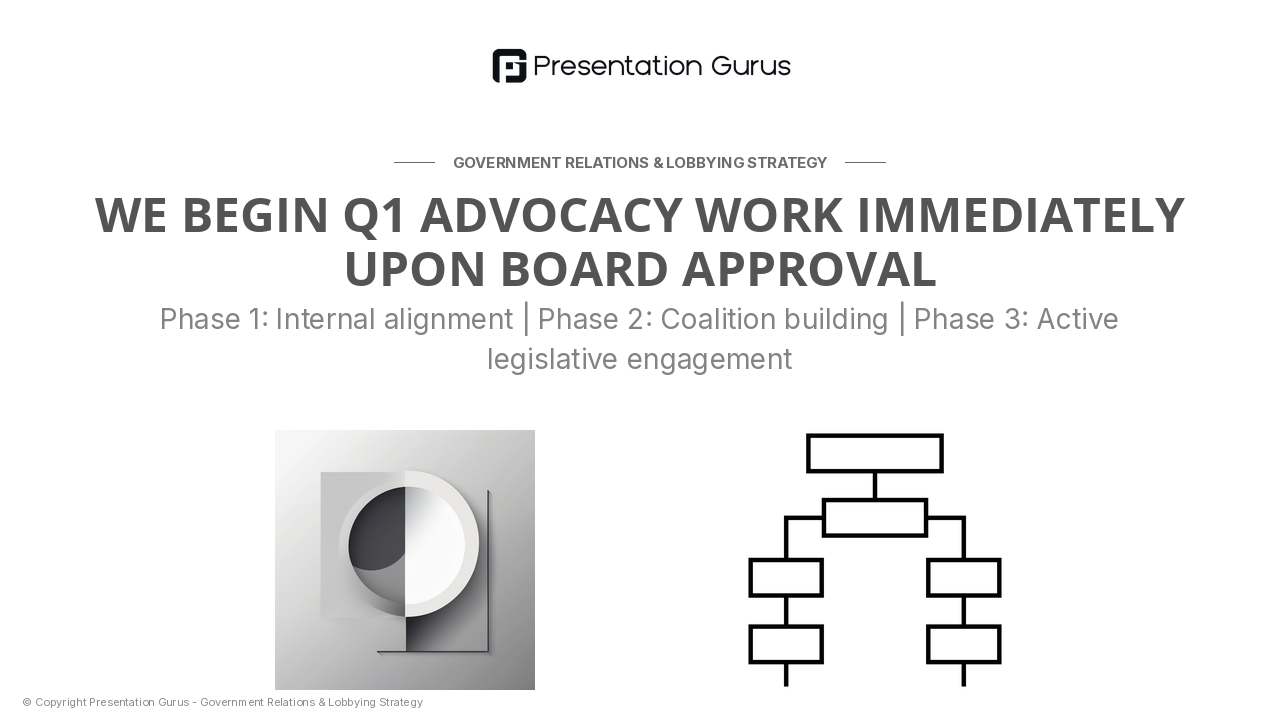 Implementation Roadmap & Decision Points