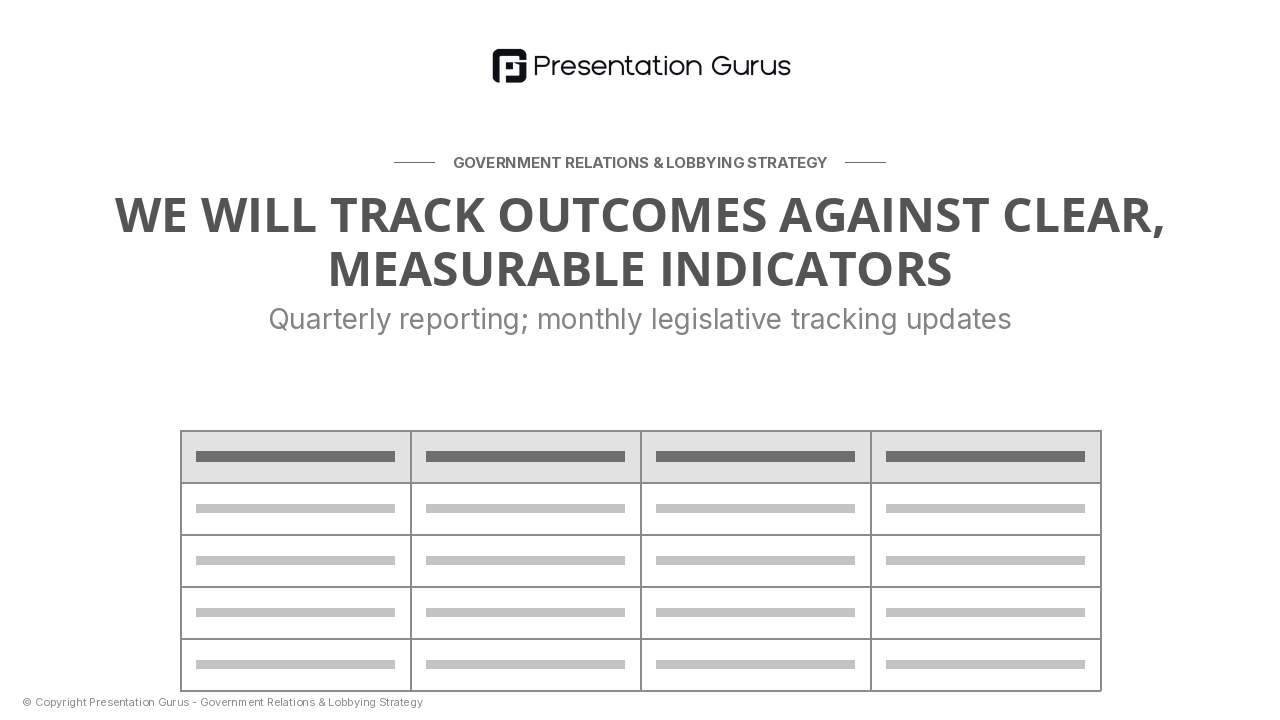 Measuring Success: Outcomes & Indicators