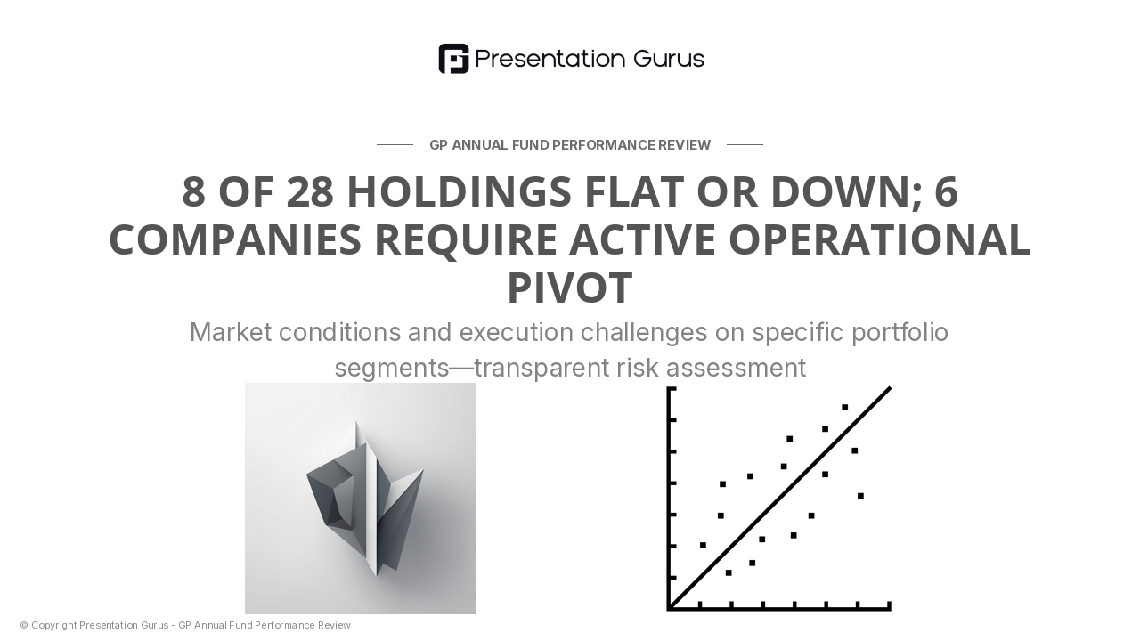 Valuation Reality: Honest Assessment of Flat/Declining Holdings