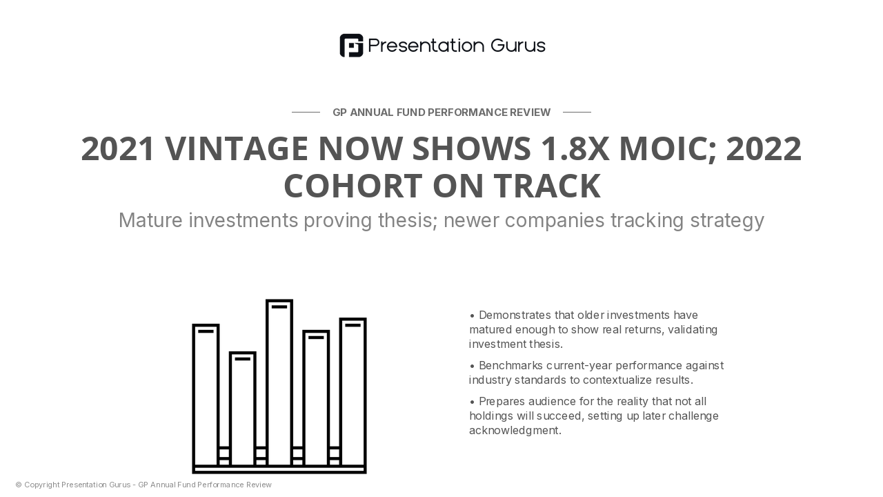 Capital Deployment & Vintage Year Performance