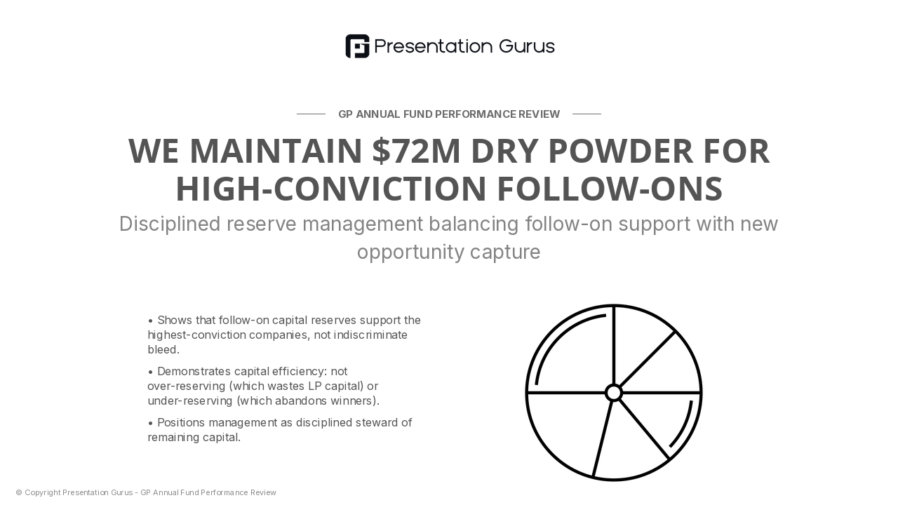 Capital Reserve & Follow-On Strategy