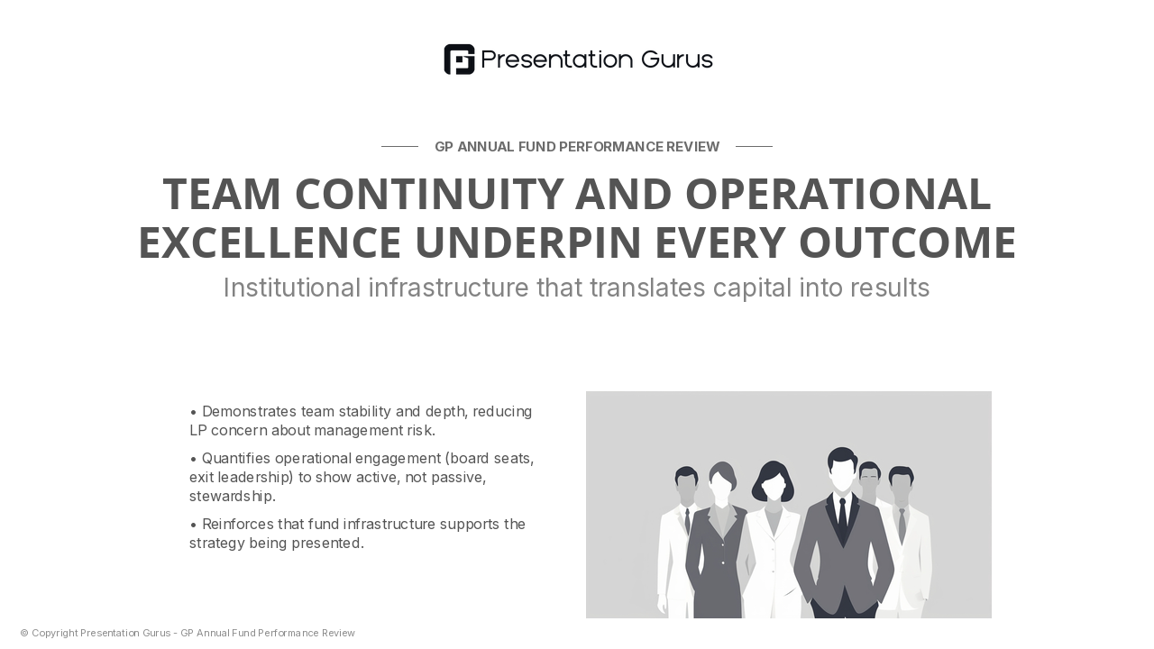 Team Capability & Operational Excellence