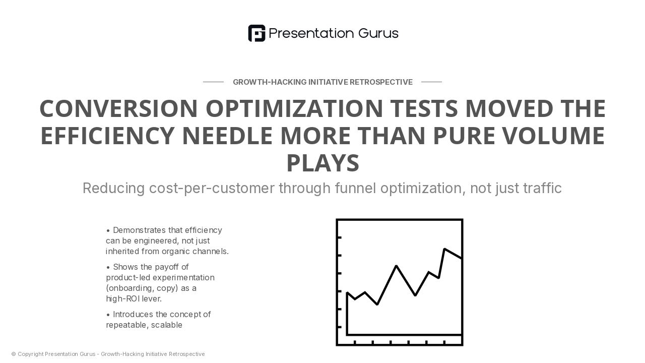 Conversion Optimization Deep Dive
