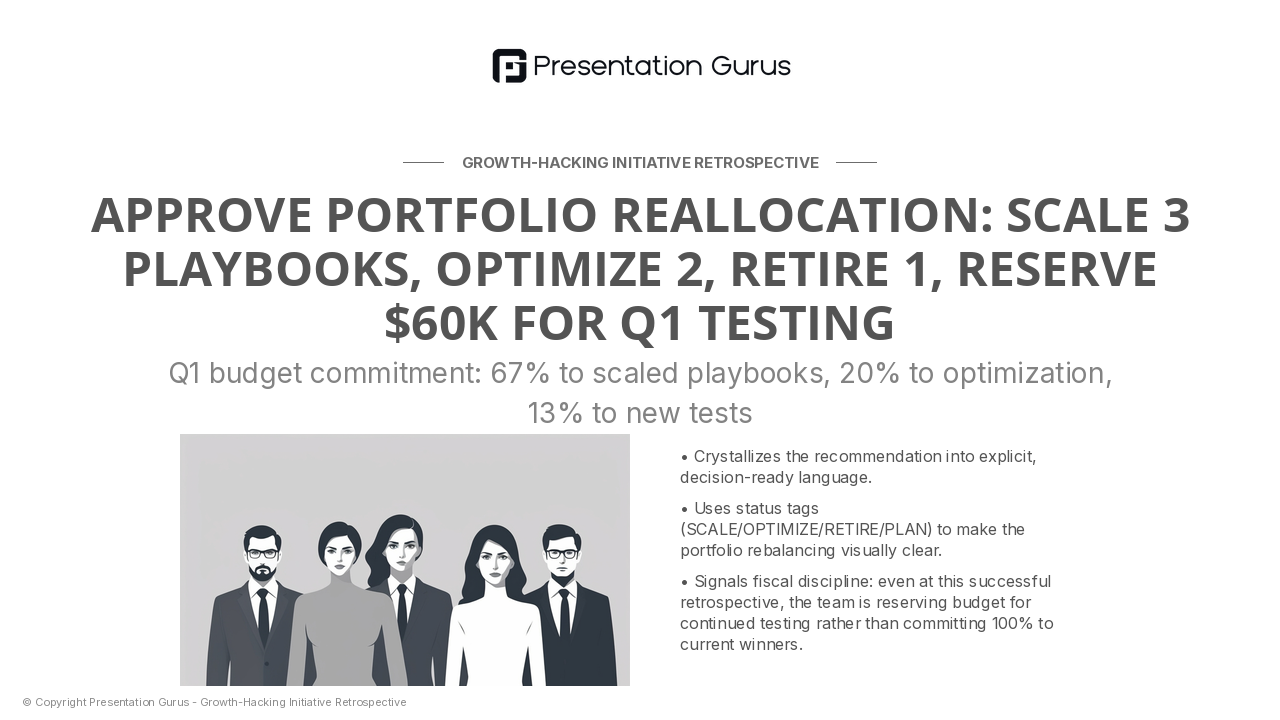 Q1 Growth Portfolio Recommendations