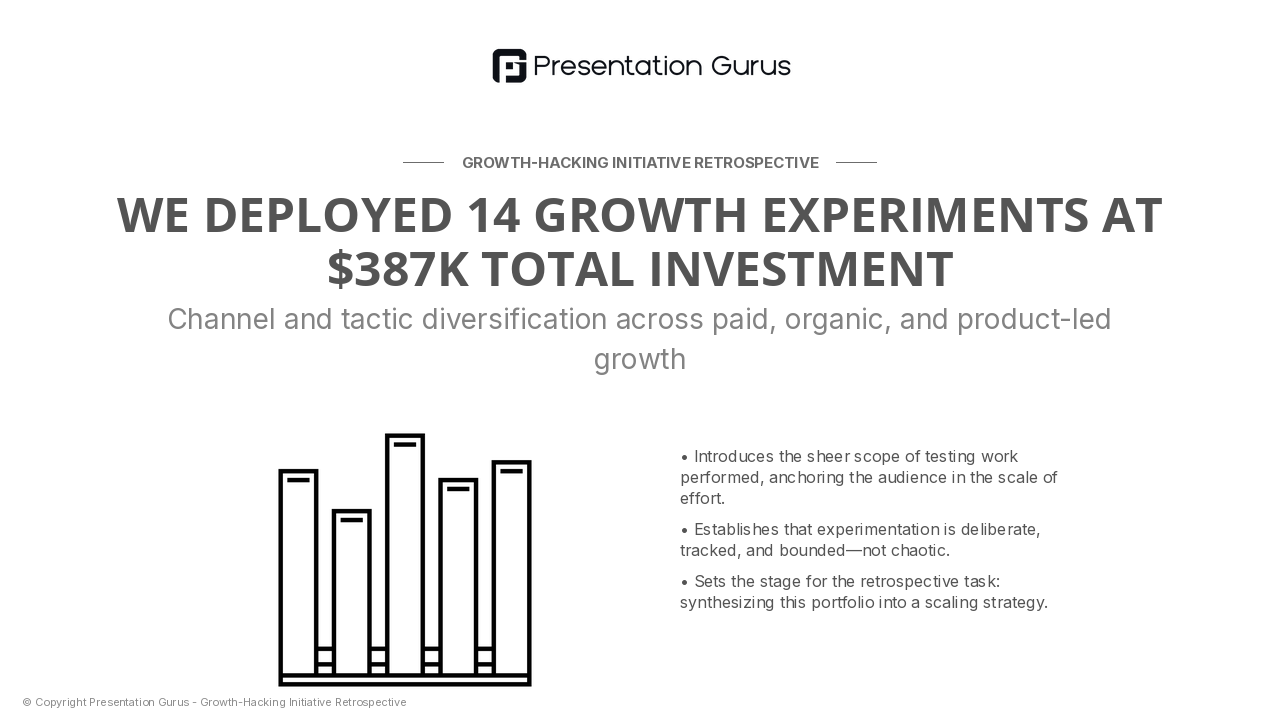 Experimental Portfolio Overview