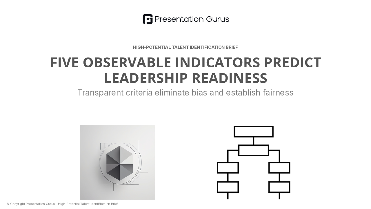 Our Identification Framework: Five Core Indicators