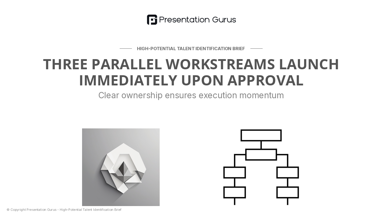 Approval & Next Steps: Leadership Readiness Roadmap