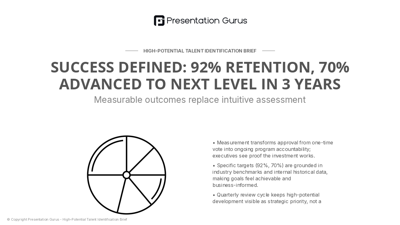 Success Metrics & Performance Tracking