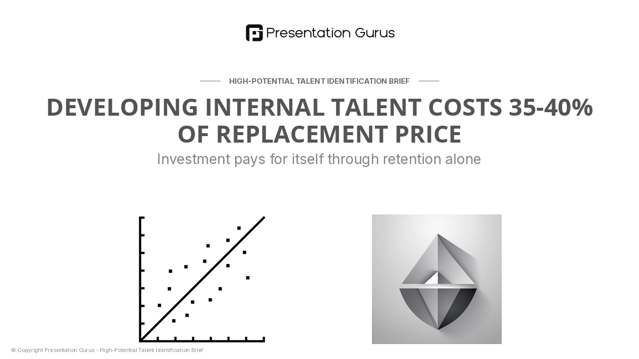 Business Case for Investment: Retention ROI