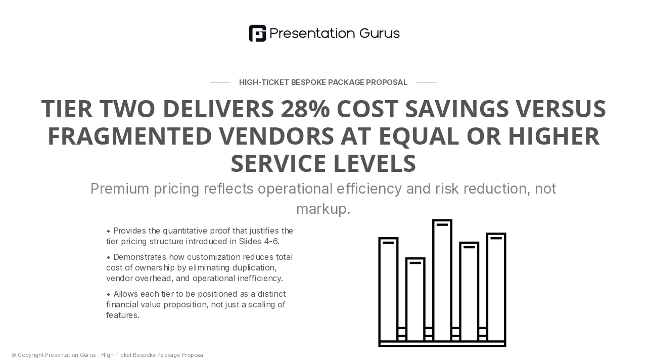 Financial Model & Total Cost Justification