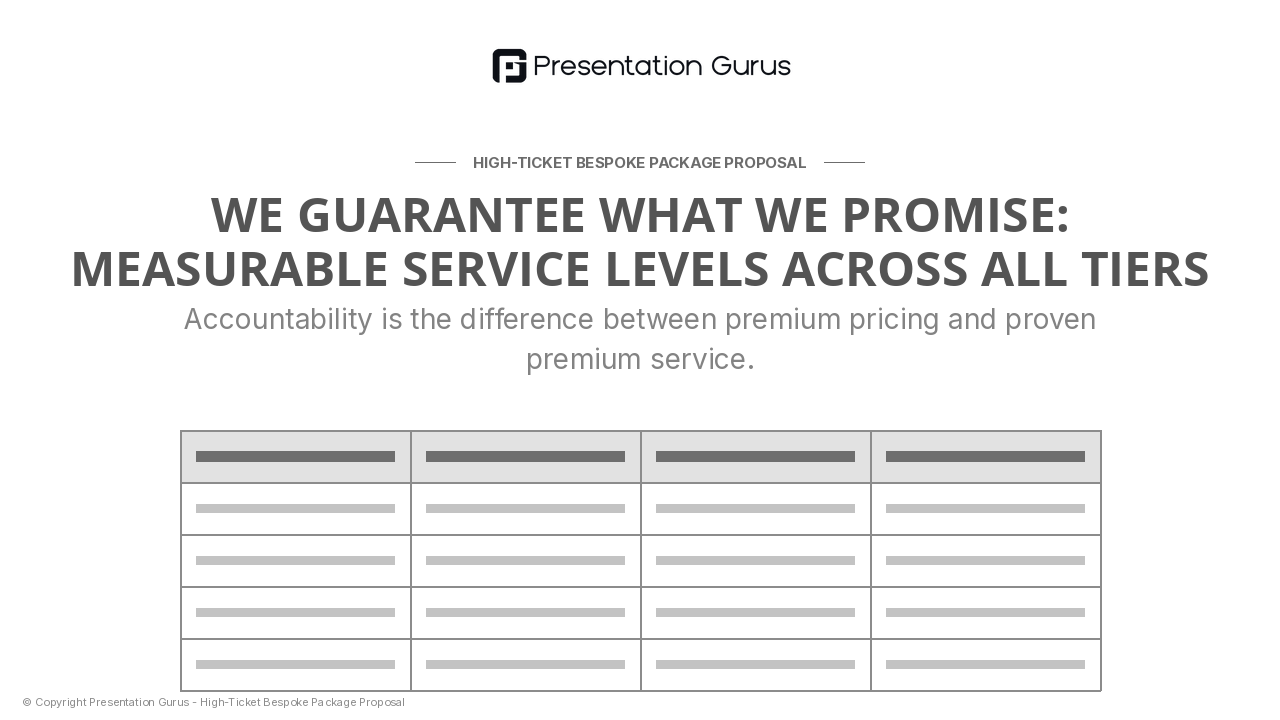 Operational Metrics & Service Guarantees