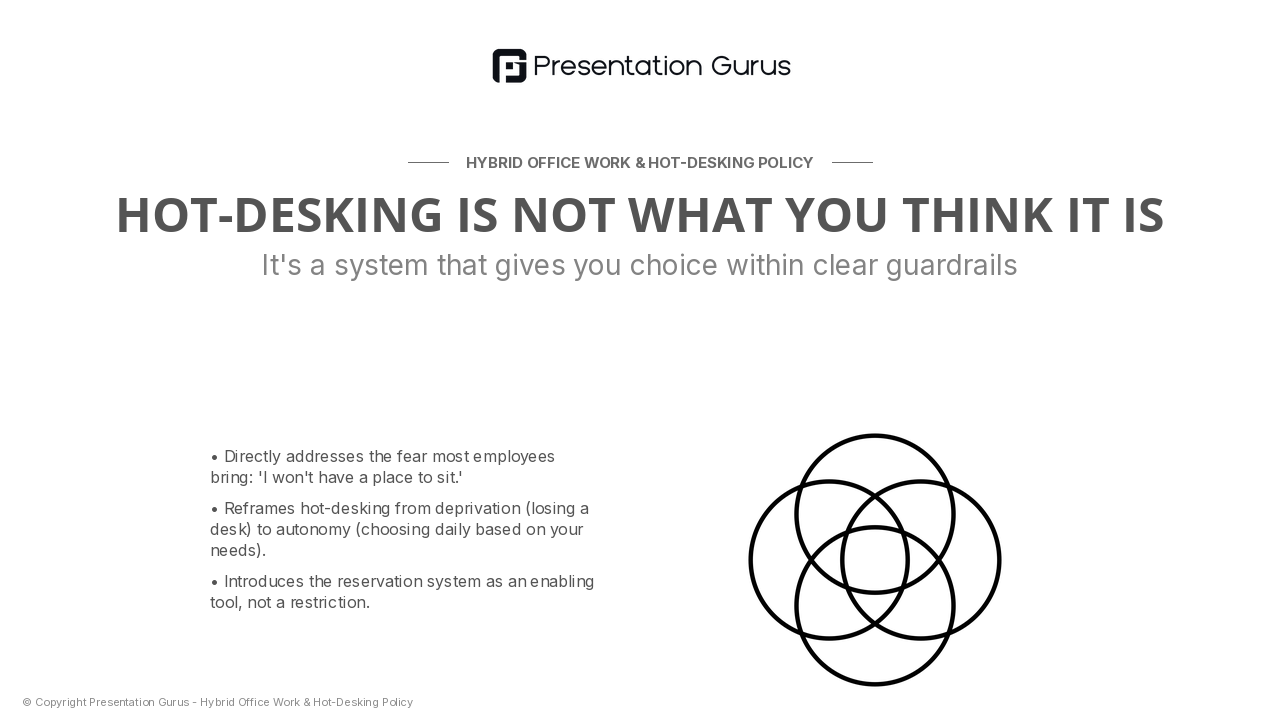 Hot-Desking Explained: What It Is, What It Isn't