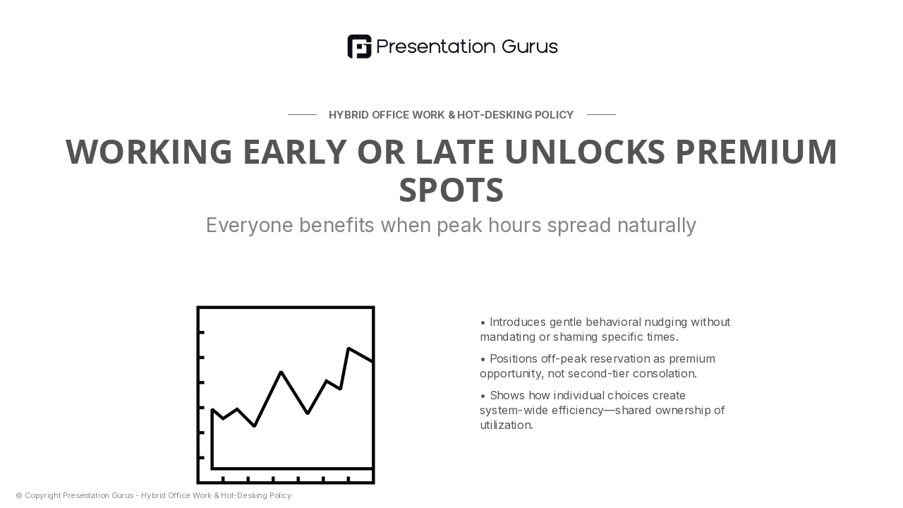 Peak Hours vs. Off-Peak: Optimizing Your Schedule